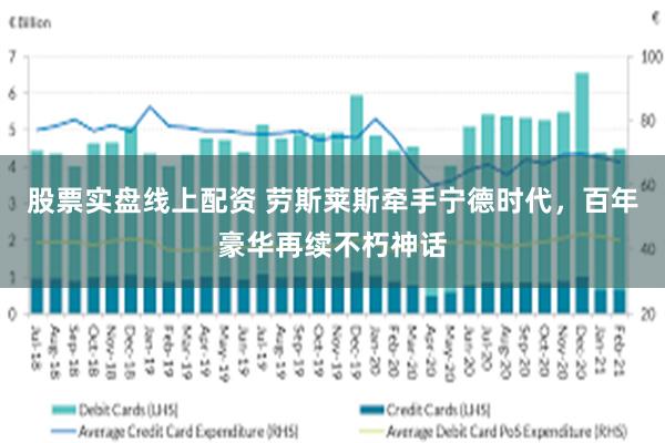 股票实盘线上配资 劳斯莱斯牵手宁德时代，百年豪华再续不朽神话